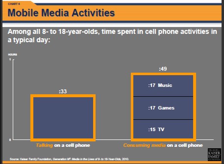 timecellphoneact.jpg