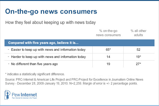 17_On_the_go_-_news_today.jpg