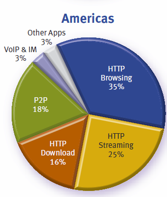 globaldata.png