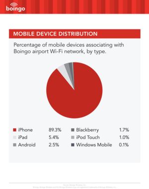 boingo_wifi_mobile_ipadsmall.jpg