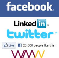 How the Media is Using Social Media to Build Traffic, Community and Content