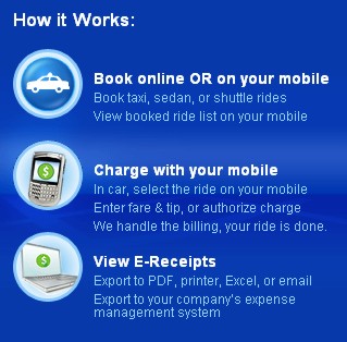 ridechargescreenshoot.jpg