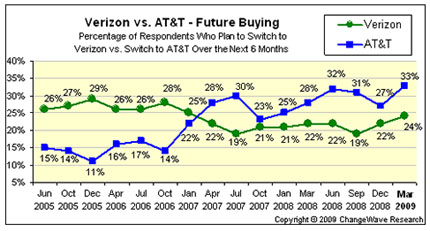 change1_0futurebuyin.jpg
