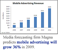 magnamobilleadvertisting.jpg