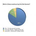 pre-piechart-143x143.jpg