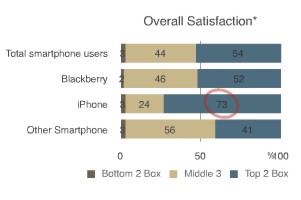 blackberry smarpthoeniphoe.jpg