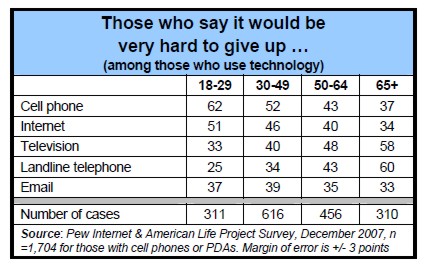 breakinguphard2docellphone.jpg
