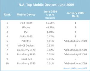 JiWiredevices.jpg