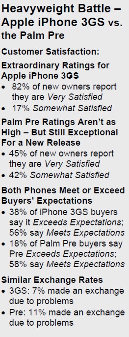 changewavesummary.jpg