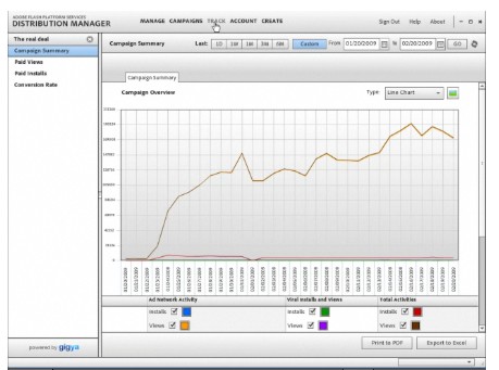 Adobe Debuts Adobe Flash Patform Services for Distribution