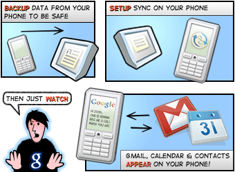 Push GMail for iPhone, WinMo and Nokia S60 Smartphones