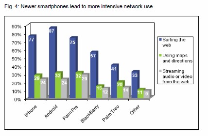 icssmartphonestudy.jpg