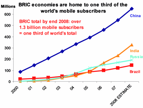 briceconomies.gif