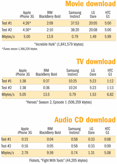 Thumbnail image for 1550charts_pg34.gif