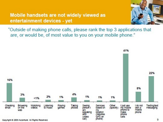 accenturestudymobile.jpg