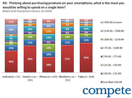41839-hi-Smartphone_Purchasing.jpg