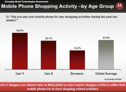 mobileshopping.jpg