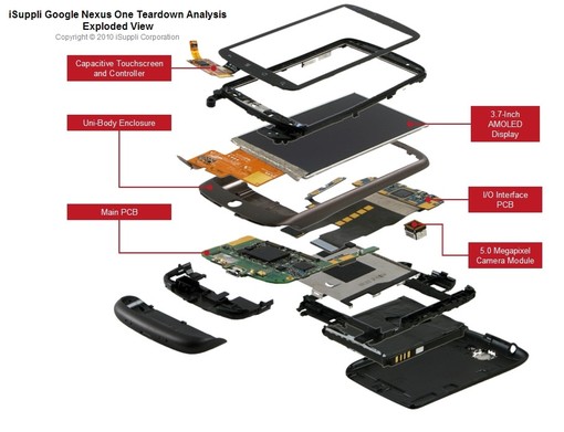 Best of Advanced Features in Unibody Nexus One Cost $174.15, Says iSuppli