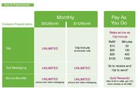 Tmobileprepaid.JPG
