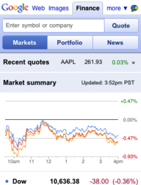 iPhone, Android an’ Droid App: Google Finance for Mobile