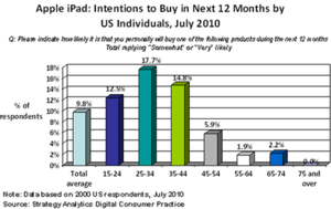 ipad_pr2308.png