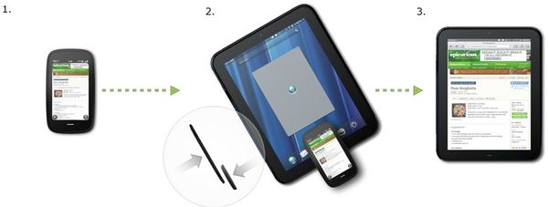 HP TouchPad Touches webOS Synergy with Pre3, Veer & More HP TouchPad Touches webOS Synergy with Pre3, Veer & More