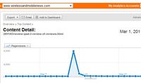 Wireless and Mobile News Google Panda Problems Wireless and Mobile News Google Panda Problems
