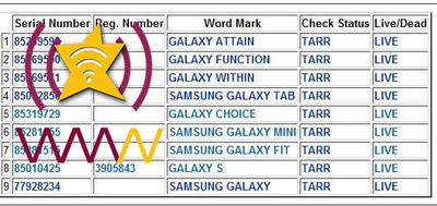 Samsung Galaxy S II News: Attain, Within & Function Information Attained from Within U.S. Trademarks Fit to Function Soon? Samsung Galaxy S II News: Attain, Within & Function Information Attained from Within U.S. Trademarks Fit to Function Soon?