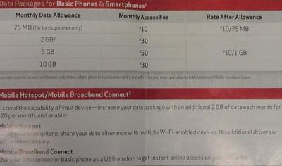 Verizon Tiered Data Plans Revealed – Solutions for Unlimited & Dual-Core Droid Bionic or Samsung Galaxy Function?