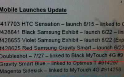 Leaked Release Dates du Jour: myTouch 4G Slide 7/27 & HTC Status and LG Thrill 4G in July