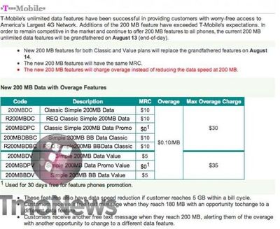 t mobile cellular watch plan